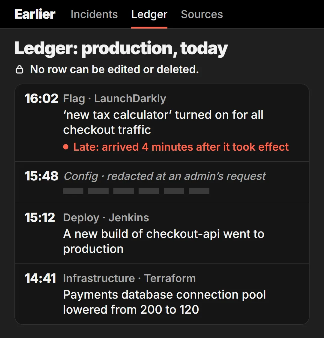 The Ledger view: today’s production changes in the order they took effect, one marked late, one redacted, under a line saying no row can be edited or deleted.