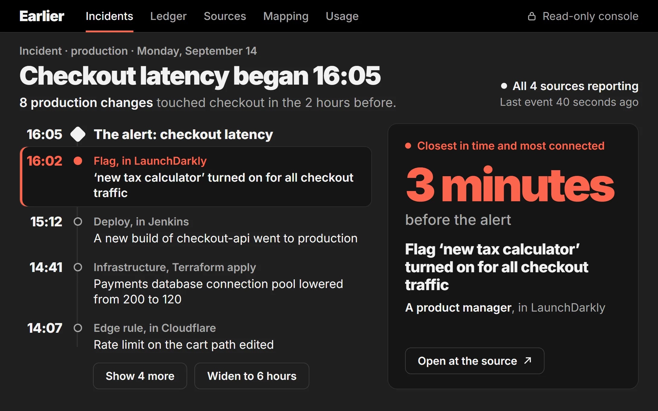 Earlier console: checkout latency began 16:05; a timeline of changes before it, with a flag turned on 3 minutes before the alert opened in detail.